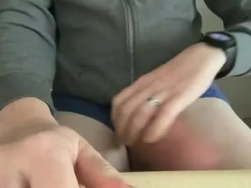 Offline naco20l on Chaturbate