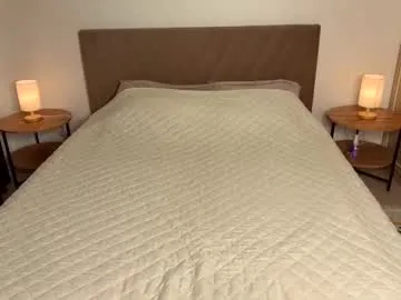 Offline neocbb on Chaturbate