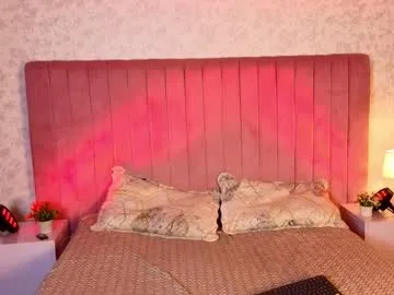 Offline robinbennett on Chaturbate