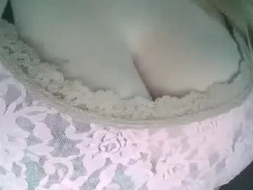 Offline secret18slaveanon on Chaturbate