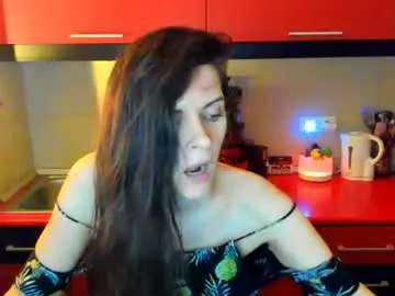 Offline sexqueen1111 on Chaturbate