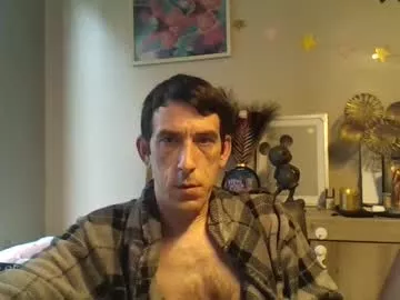 Offline skinnybigcock2 on Chaturbate