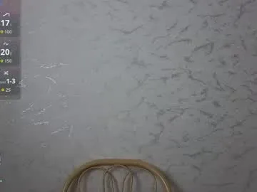 Offline sweetiekendl on Chaturbate