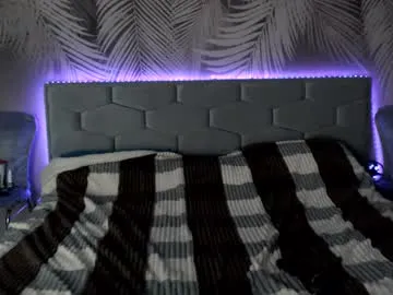 Offline ulystar on Chaturbate