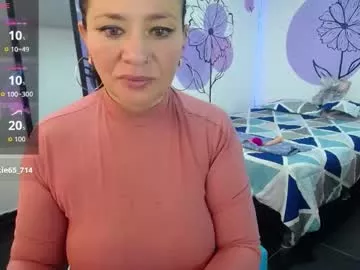 vicky_sexi on Chaturbate