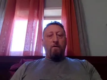 Offline wantstoperform on Chaturbate