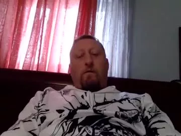 Offline wantstoperform on Chaturbate