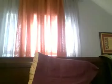 Offline wantstoperform on Chaturbate