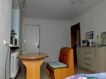 Freechat willlytr on Chaturbate