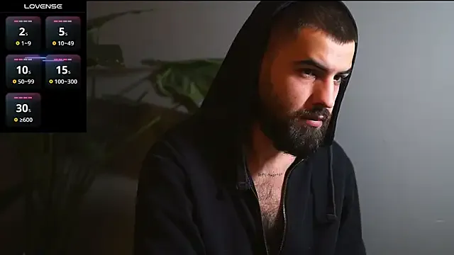 Offline HairyRobxxx on StripChat